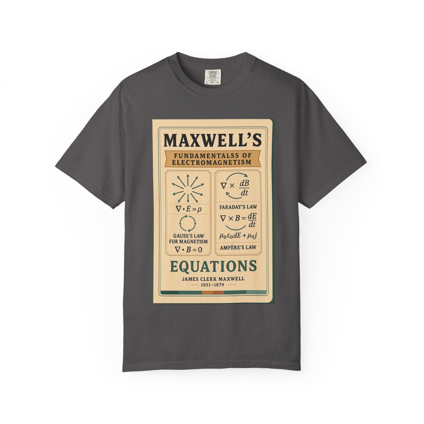 Vintage Science T-shirt, Maxwell's Equations Tee, Unisex Shirt, Gift for Science Lovers, Educational Apparel, Physics T-shirt, Nerdy Tee