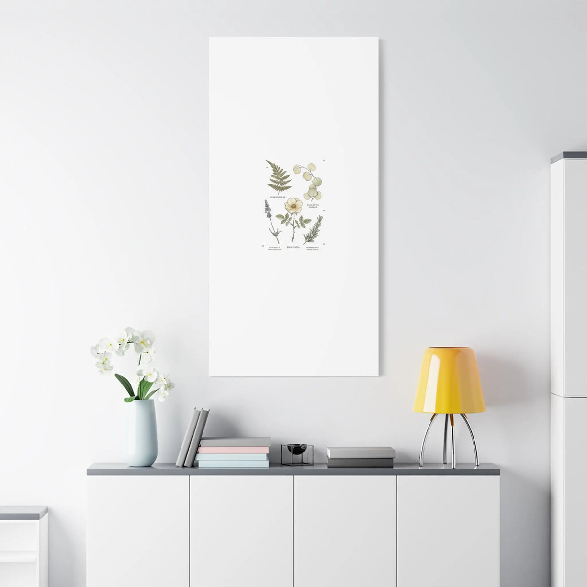 Botanical Illustration Canvas | Herbarium Wall Print, Vintage Plant Diagram Printify